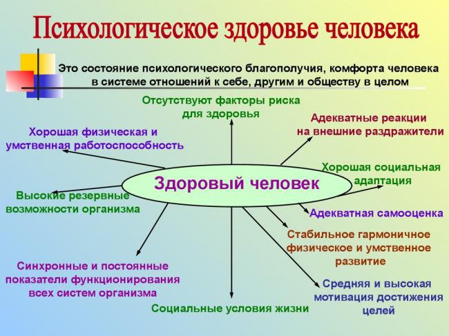 Депрессия в пожилом возрасте