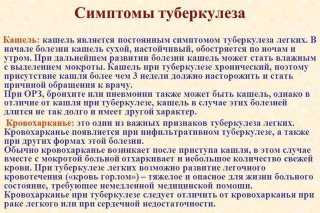 Кровохарканье: причины, диагностика и лечение — симптомы