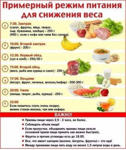 Как убрать живот после родов №2