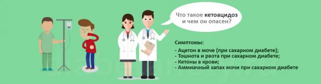 Тяжелый диабетический кетоацидоз: признаки, правила оказания помощи, терапия