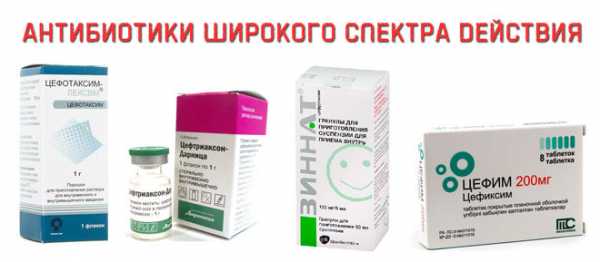 Антибиотики при гриппе