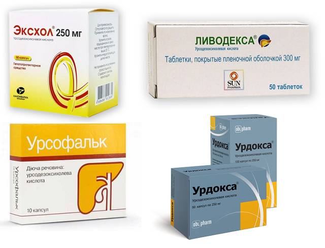 Таблетки, сироп урсофальк: инструкция по применению