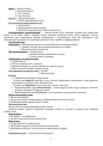 Анализ и диагностика структуры щитовидной железы