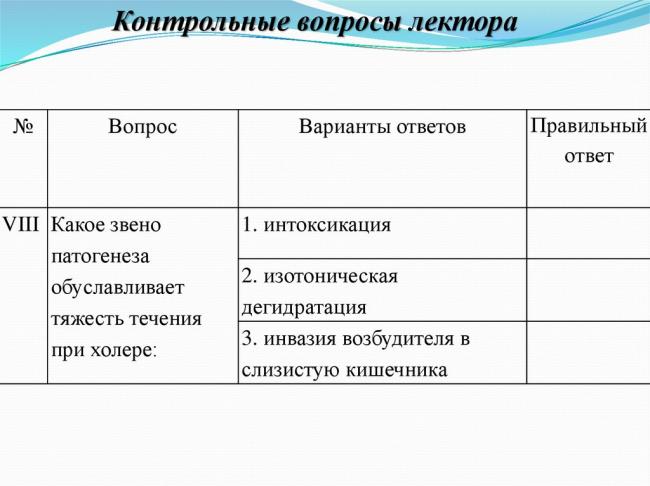 Обезвоживание организма