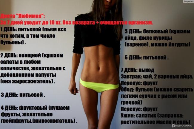 Диета любимая: 7 и 14 дней, отзывы, подробное меню, результаты, что можно и нельзя