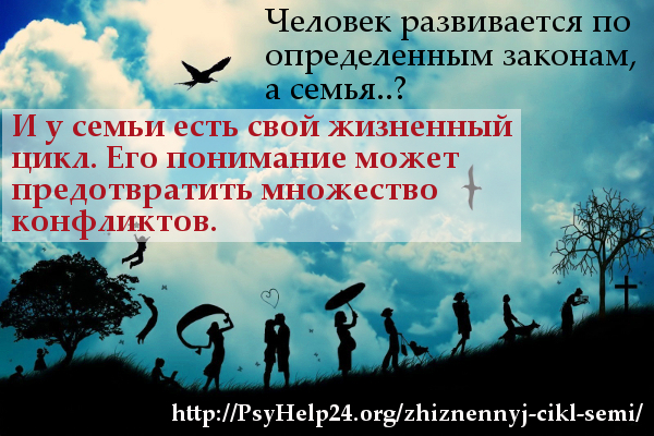 Тревога как сорняк. как справиться с тревожным расстройством