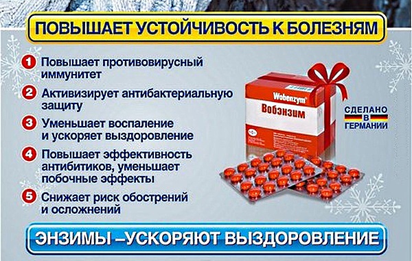 Вобэнзим: инструкция по применению, отзывы, цены