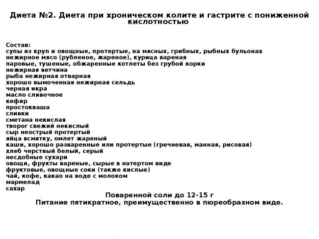 Рецепты и меню при гастрите с повышенной и пониженной кислотностью, в период обострения (на каждый день)