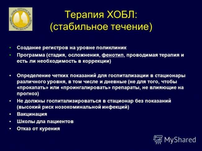 Наиболее частые и опасные осложнения хобл