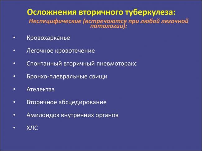 Почему возникают и как лечить кровохарканье и легочное кровотечение при туберкулезе?