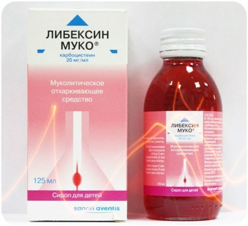 Показания к использованию левопронта