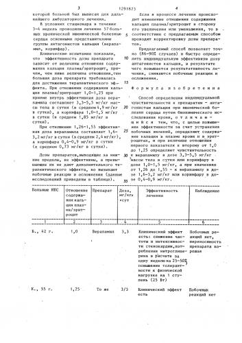 Кальций и сердце