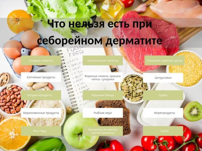 Диета при демодекозе лица: какие продукты можно есть, а что нельзя