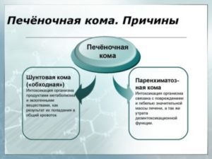 Трифас таблетки