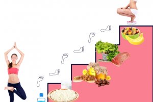 Популярная диета лесенка, различный варианты меню и отзывы