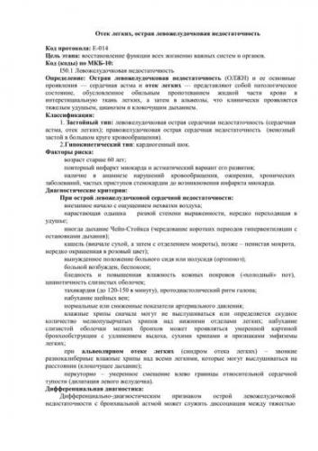 Бронхиальная астма — описание нозологии и код мкб 10