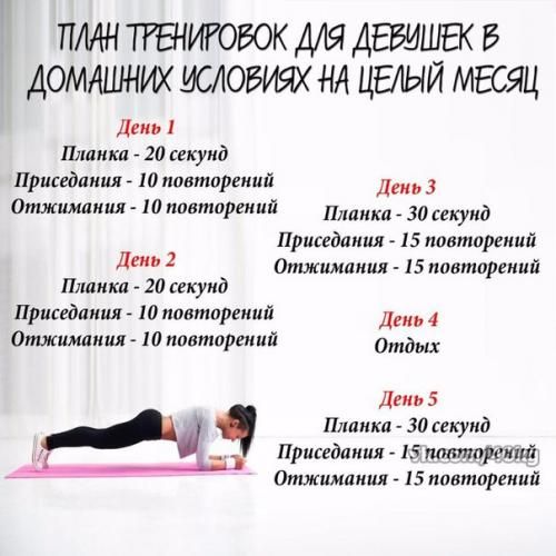 Похудение и «убитый метаболизм»: фитнес-мифы