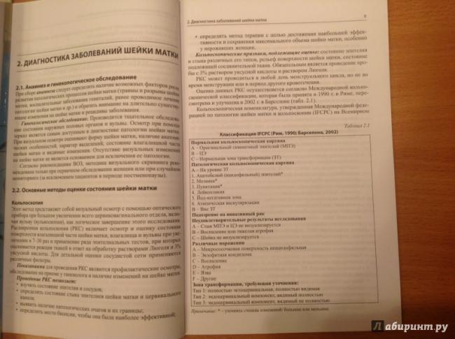 Заболевания шейки матки