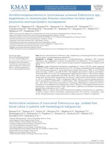 Enterococcus faecalis: что это такое, симптомы и лечение