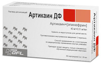 Артикаин инибса – инструкция по применению, цена, состав, отзывы