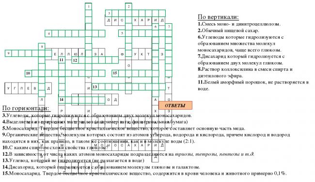 Тема 14: роль углеводов в жизнедеятельности человеческого организма