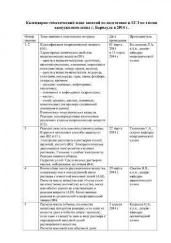 Особенности муравьиной кислоты