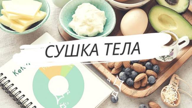 21-дневная программа тренировок и питания для сушки