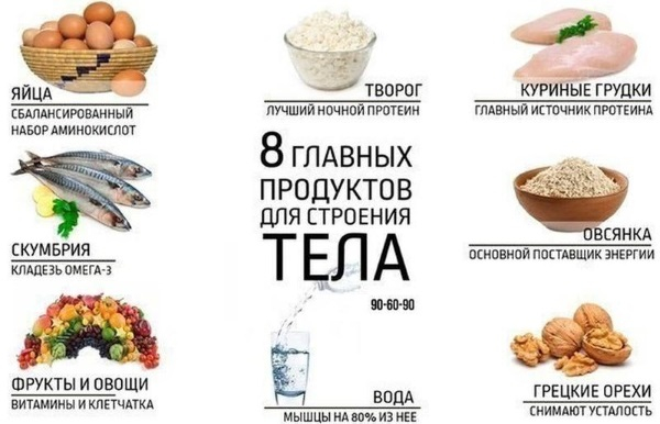 Сушка тела для девушек: пошаговая инструкция