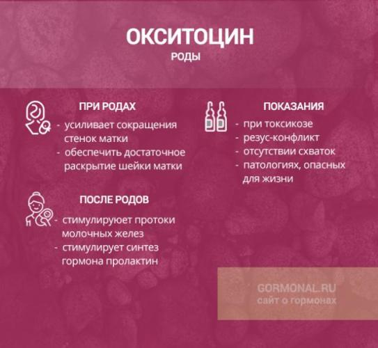 Оксикодон (oxycodone), общая характеристика