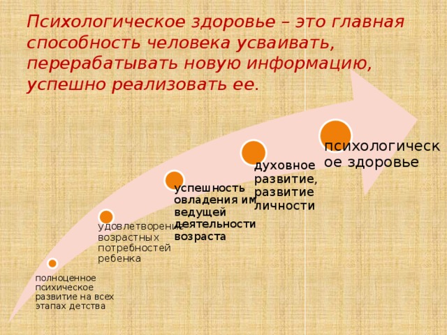 Особенности психики пожилого человека