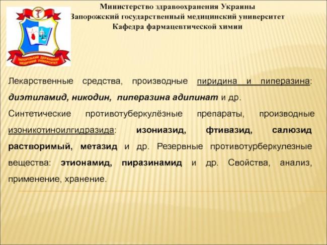 Никодин