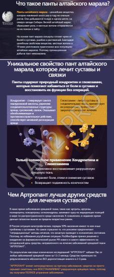 Крем для суставов артропант