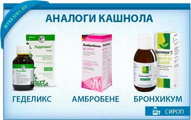 Левопронт – описание препарата, инструкция по применению, отзывы