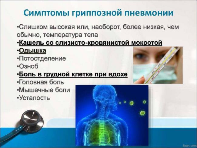 Пневмония у детей без повышения температуры
