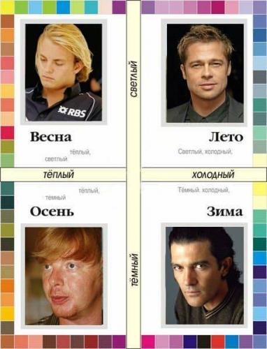 Очки без оправы мужские и женские
