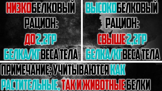 Сухая диета — ограничиваем жидкость и сбрасываем лишний вес