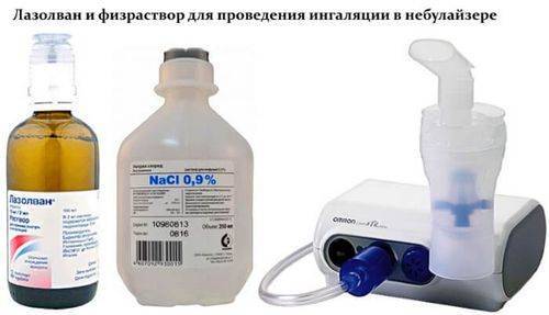 Амбробене и беродуал для ингаляций одновременно — правила применения