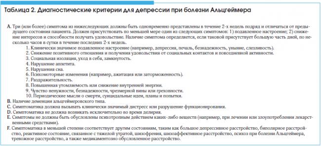 Зокардис инструкция по применению цена отзывы аналоги цена