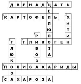 Углеводы. функции углеводов 1. энергетическая. основная функция углеводов заключается в том, что они являются непременным компонентом рациона человека, - презентация