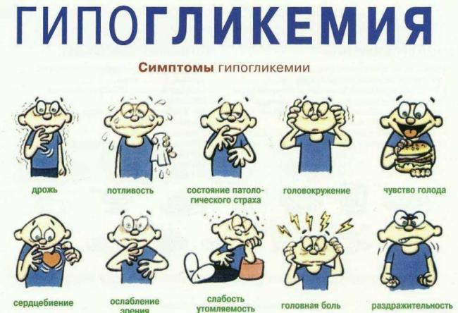 Диета при гипогликемии низкий сахар. диета при гипогликемии