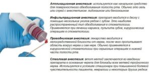 Скандонест – инструкция по применению, показания, дозы