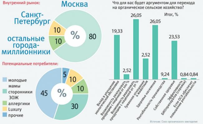 Культурная глобализация - cultural globalization - qwe.wiki