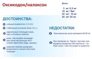 Особенности применения медикаментозного средства оксикодон