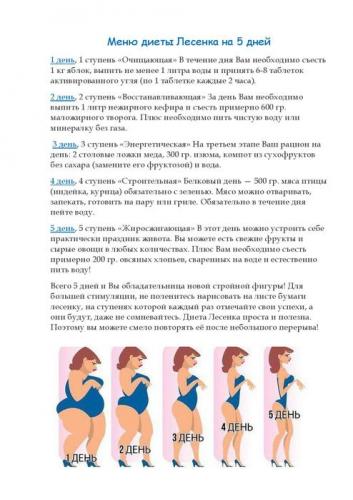 Диета лесенка, меню на 5 дней: отзывы и описание