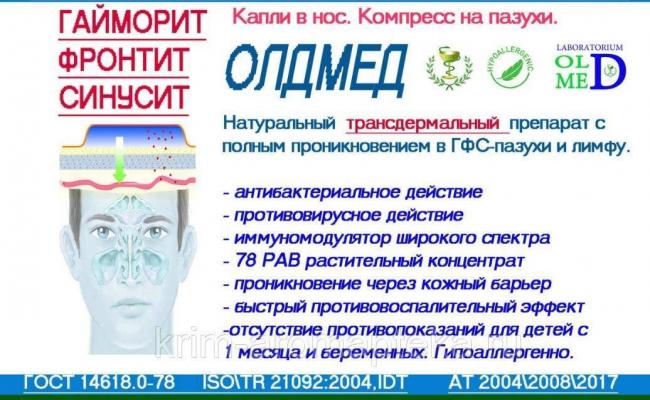 Лечение фронтита медикаментами и народными средствами