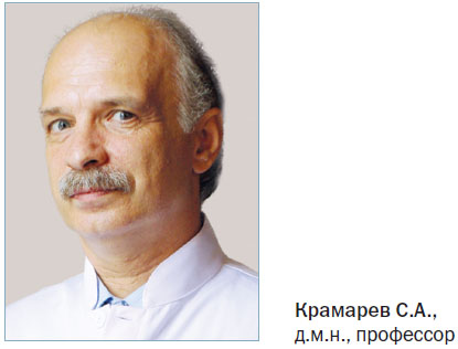 Симптомы и способы лечения хронического гастроэнтерита