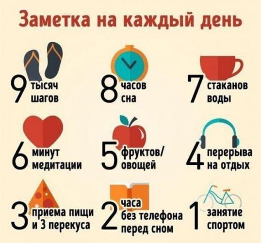 Так сколько, на самом деле, нужно пить воды в день? (нет, не 2 литра!) :: инфониак