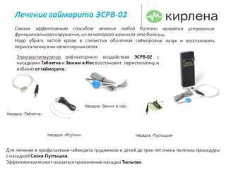 Лечение фронтита в домашних условиях