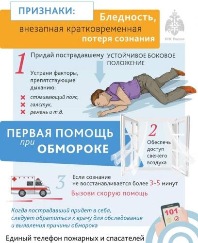 Первая помощь при обмороке: признаки обморока, ошибки
