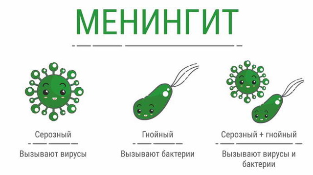 Атаксия фридрейха: симптомы болезни и лечение